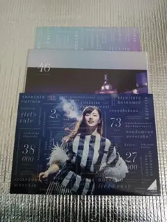 乃木坂46/3rd YEAR BIRTHDAY LIVE 2015.2.22 …