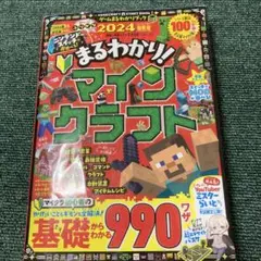 Item thumbnail for item 5acfc32e-3ba4-4a63-8adb-ea1d78b78d99