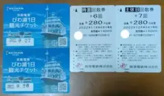 使用済み一日乗車券 回数券