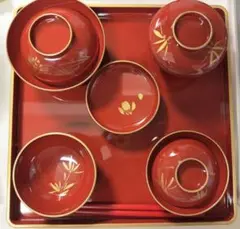 Item thumbnail for item 7c873a99-d5f5-4a57-b865-a81ba0209f4b