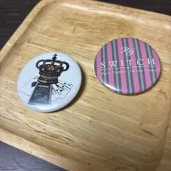 ポルノグラフィティ 缶バッジ