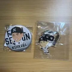 Item thumbnail for item 23d284ab-c8eb-4124-a771-e69d1444abcc