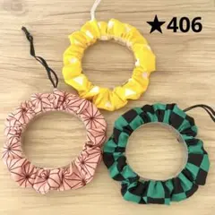 Item thumbnail for item 3c841a09-9c52-4c5f-9adb-29c5f468c764