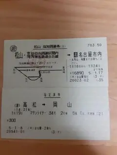 松山　高知ミニ周遊券使用済み　JR使用済み乗車券