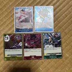 神避とキャベンディッシュが高めです。