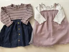 Item thumbnail for item 7ebf7611-a40a-4178-80e8-c84235615ae8