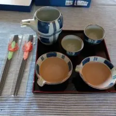 Item thumbnail for item 629bb2de-adf6-4842-a101-88dfd114c791