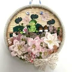 Item thumbnail for item adbe7d28-4510-4ba8-9996-fe1bcaf55889