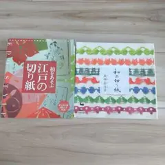 Item thumbnail for item 0487acf9-37bc-4f0b-b8ad-a7278a139094