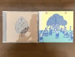 Item thumbnail for item 782d8d1b-f1b3-4542-a960-406c38c912a1