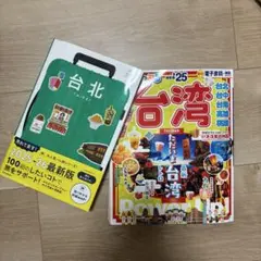 Item thumbnail for item e5446109-5315-4c06-9531-a39ff4422dd3