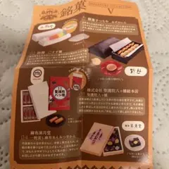 ミニチュアコレクション 第5弾　【4. 麻布昇月堂 あんみつ羊かん】銘菓　ガチャ