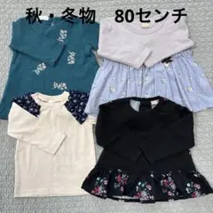 Item thumbnail for item b7d18197-4ba7-493c-92a8-fd01fc18e7c3