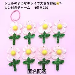 Item thumbnail for item 4fb770f2-a6c8-4178-aac0-55604c58b1f9