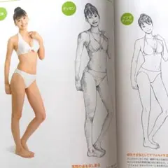 美品　デッサン　解説　写真から描き起こす　マンガ　ポーズ集　デザイン　人体