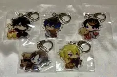 Item thumbnail for item b26409f1-6ffa-4134-a622-a7101a7f0e34