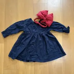 Item thumbnail for item 4c7918d8-50f4-45b3-89df-d6bf5b808838