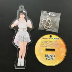 Item thumbnail for item da090217-a2d2-4835-ab64-4b357312acc3