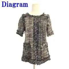 Item thumbnail for item 5f9562c2-0448-42d5-bfe2-bb1ac3abf8fc