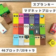 Item thumbnail for item 5a6bbb7e-4891-4de0-be9e-af4408345f5e