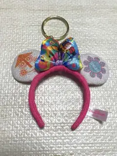 Item thumbnail for item 1d73ed81-e9d8-41b4-a6c9-a8ca8a1b45f3
