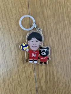 Item thumbnail for item a154cf36-cc5f-4cd6-a426-aedc3db102e4