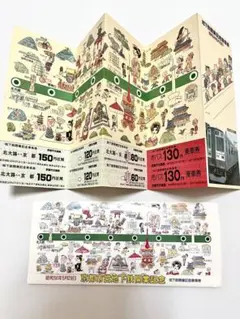 電車　パネル　記念品　非売品　京都市営地下鉄開業記念　文鎮 電車 パネル 記念品 非売品 京都市営地下鉄開業記念 文鎮 - メルカリ