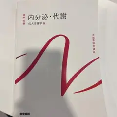 成人看護学6 内分泌・代謝