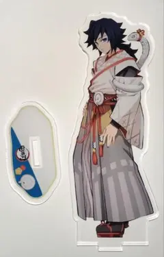 Item thumbnail for item df3340e4-dee2-46a8-8773-2f49b84b195d