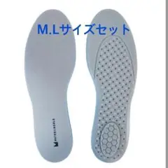 Item thumbnail for item 884517cb-600a-445e-a021-d37e246c20ae