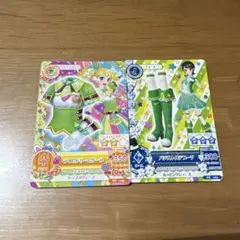 Item thumbnail for item 32eb09b0-0caf-43e9-b90b-8e3e31690294