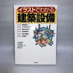 【一部書き込みあり】イラストでわかる建築設備