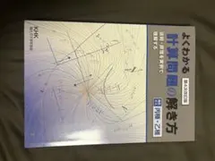 高圧ガス参考書