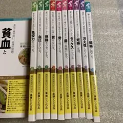 新読むサプリ24巻