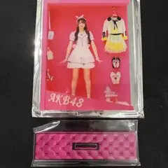 Item thumbnail for item 640db9aa-f609-4022-a4dc-c13e754fea5c