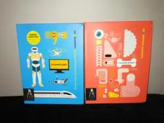 Big Picture Infographics インフォグラフィック２点セット