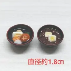 Item thumbnail for item e9af5071-08f7-4ce2-a4cf-8c424ffd73f7