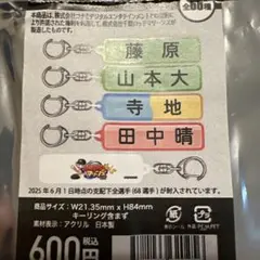 千葉ロッテマリーンズ　パワプロ　コラボキーホルダー　廣畑敦也