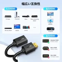 中古 UGREEN HDMI延長ケーブル 3m 延長コード 4K/60Hz対応