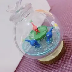 Item thumbnail for item f71b51f9-47ac-4fd6-b399-25b9d2e6c4f5