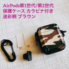 Item thumbnail for item ee722bdb-2f37-4c55-aeee-081c824a77af