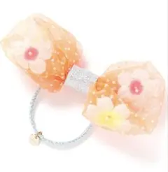 Item thumbnail for item 74613922-4712-47b8-a170-f4cd86c1071e