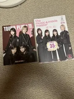 Item thumbnail for item 778f1e14-70d9-4dbb-a88b-b1a80f2fdb6e