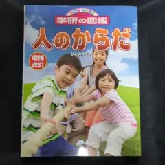 人のからだ