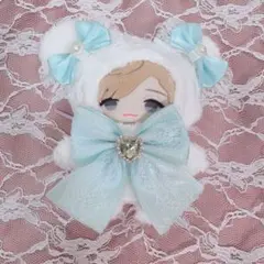 Item thumbnail for item b8c451c6-2267-4a6f-a404-1eb1f4de93f8