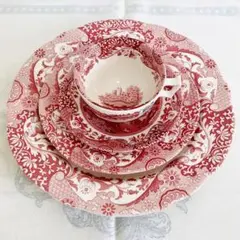 Item thumbnail for item 755d3fcd-1d47-441e-ad88-7346edc42137