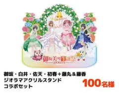 御坂美琴生誕祭2025 ジオラマアクリルスタンド