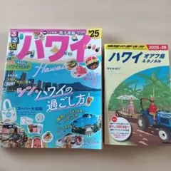 Item thumbnail for item fb92c6a5-ddb2-43c1-9ec7-14bb479dfa96