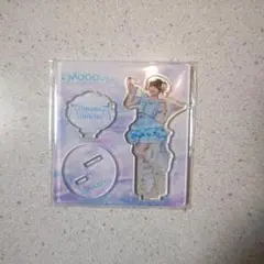 Item thumbnail for item 78c36072-5862-4941-b557-056226f88b0e