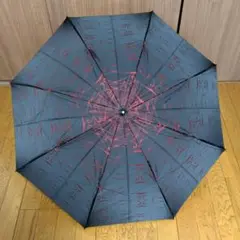 Item thumbnail for item ef5b1cb8-592a-4993-a441-4183fb3144b1